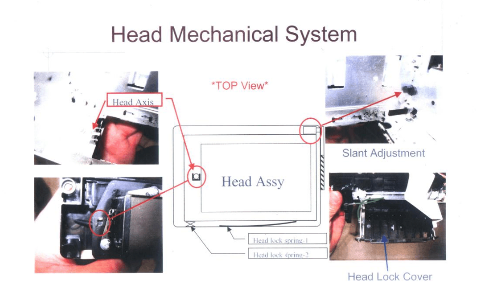 武藤寫真機步驟