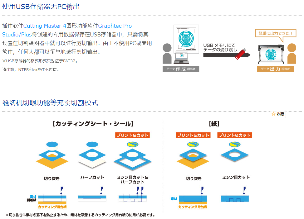 圖王刻字機機器產(chǎn)品介紹