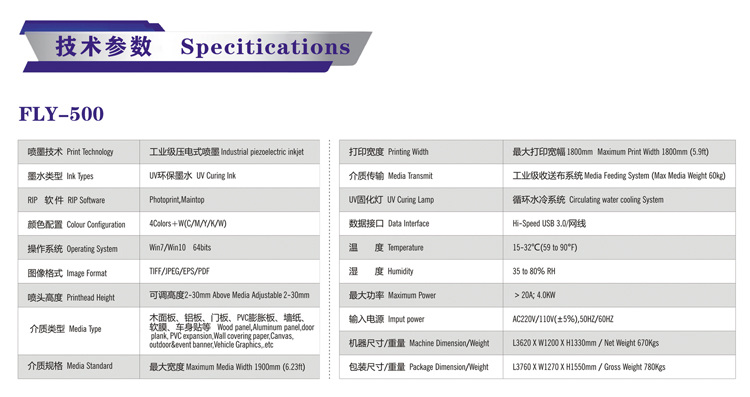 設(shè)備參數(shù)