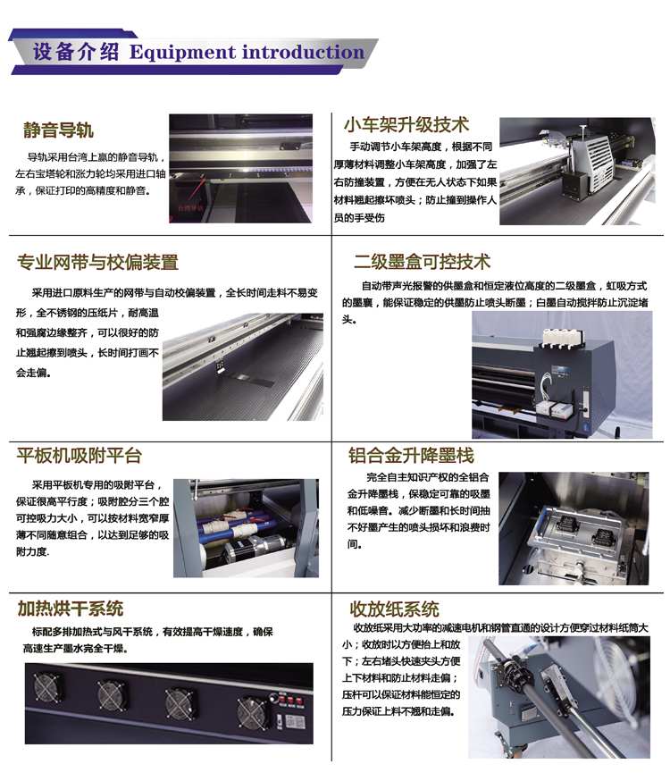 富麗印皮革網帶機四頭產品介紹