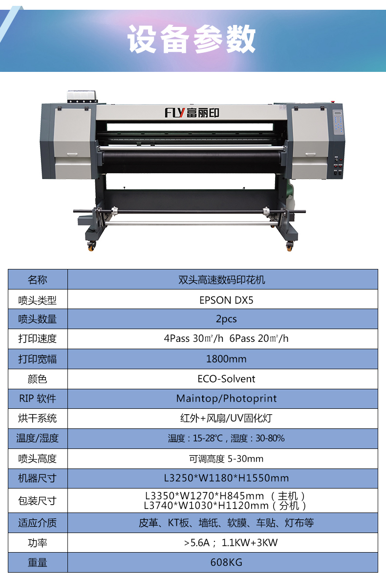 雙頭5代網帶機